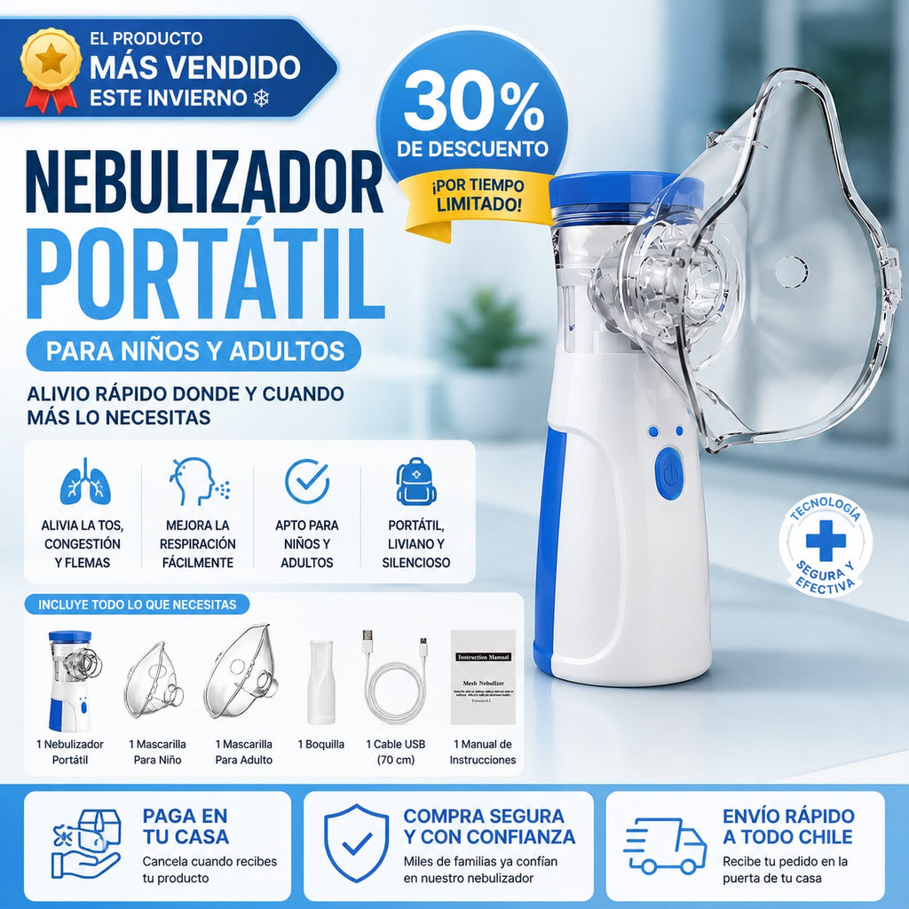 Nebulizador Portátil Para Niños Adultos