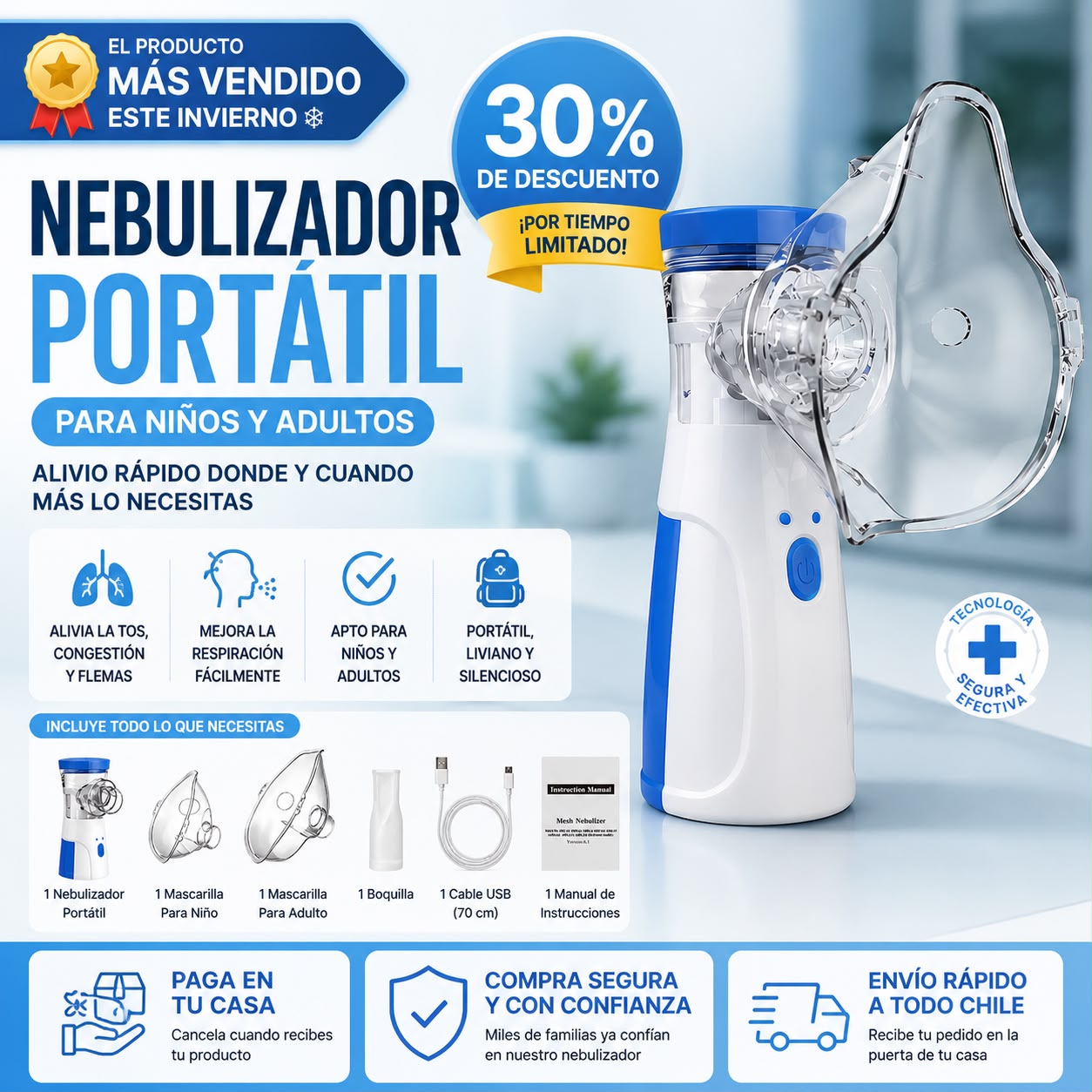 Nebulizador Portátil Para Niños Adultos