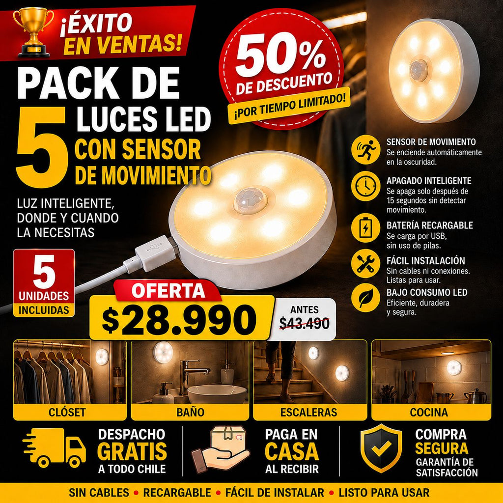 PACK 5 LUCES LED CON SENSOR DE MOVIMIENTO OFERTA 50% DESCUENTO.